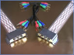 FlatWire: Component Video Cable